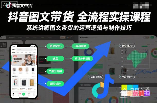 抖音图文带货全流程实操课程，系统讲解图文带货的运营逻辑与制作技巧