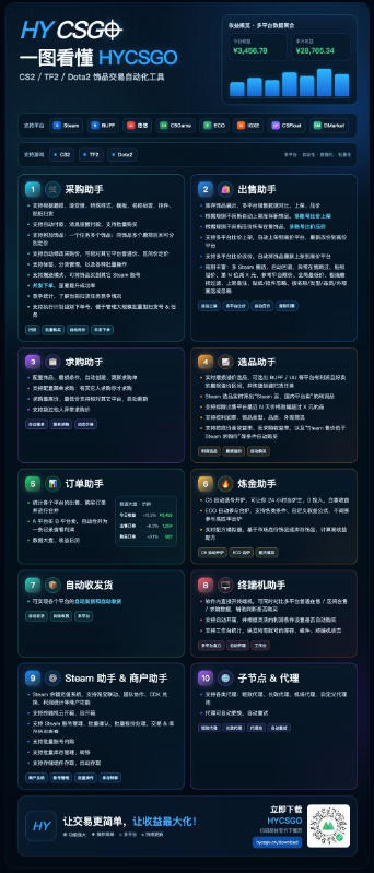发游戏搬砖賺钱计划，日入1k ，普通人利用空闲时间就能做！【揭秘】